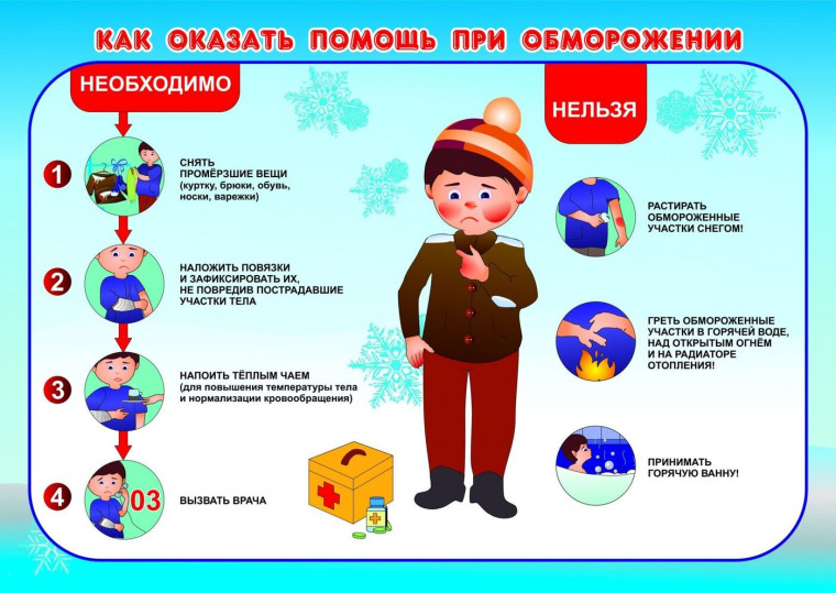 Памятка для детей и родителей по профилактике переохлаждений и обморожений.